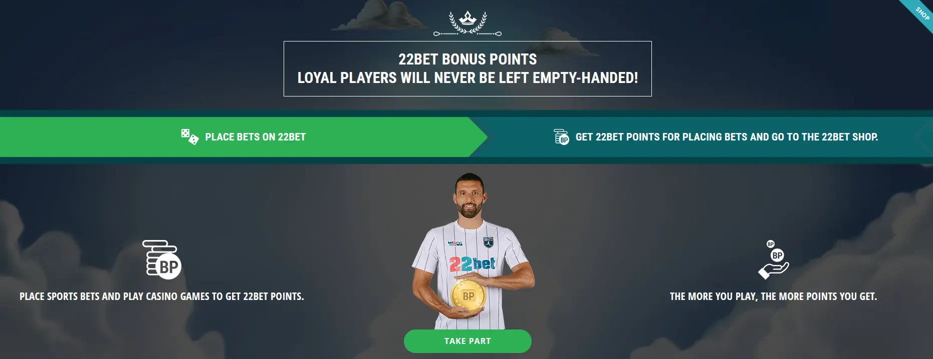 From Eligible Activity to Redemption of 22Bet Points