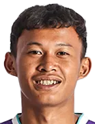 Esal Sahrul