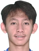 Arlyansyah Abdulmanan