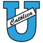 Universidad Catolica logo