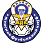 Ryazan W logo