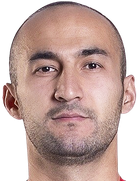 Amirbek Dzhuraboev