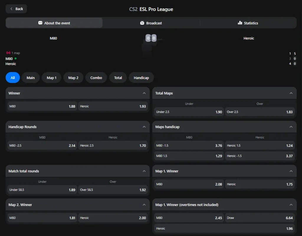 1Win ESports Betting