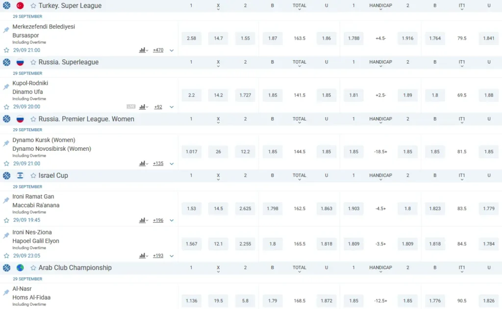 Basketball 1xBet Basketball 1xBet