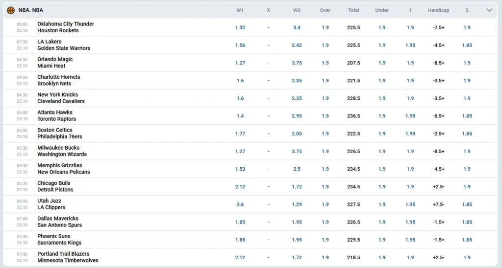 Basketball Mostbet Basketball Mostbet