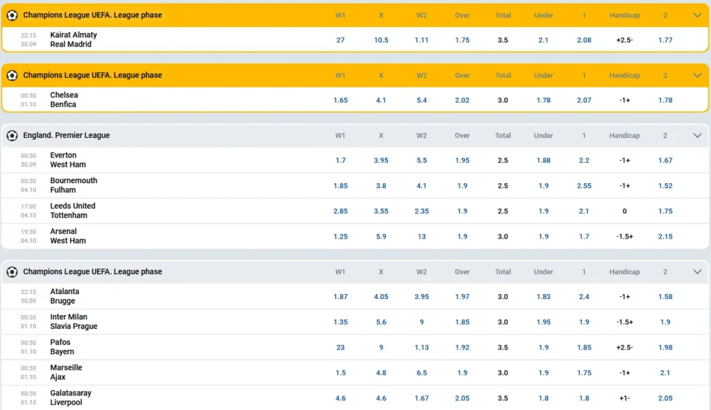 Football Mostbet Football Mostbet