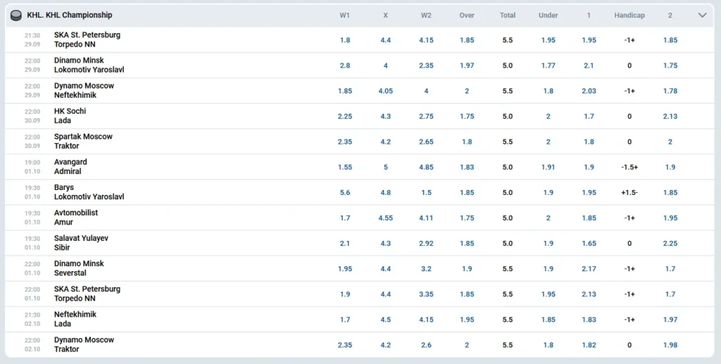 Hockey Mostbet Hockey Mostbet